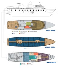 Deck Plan
